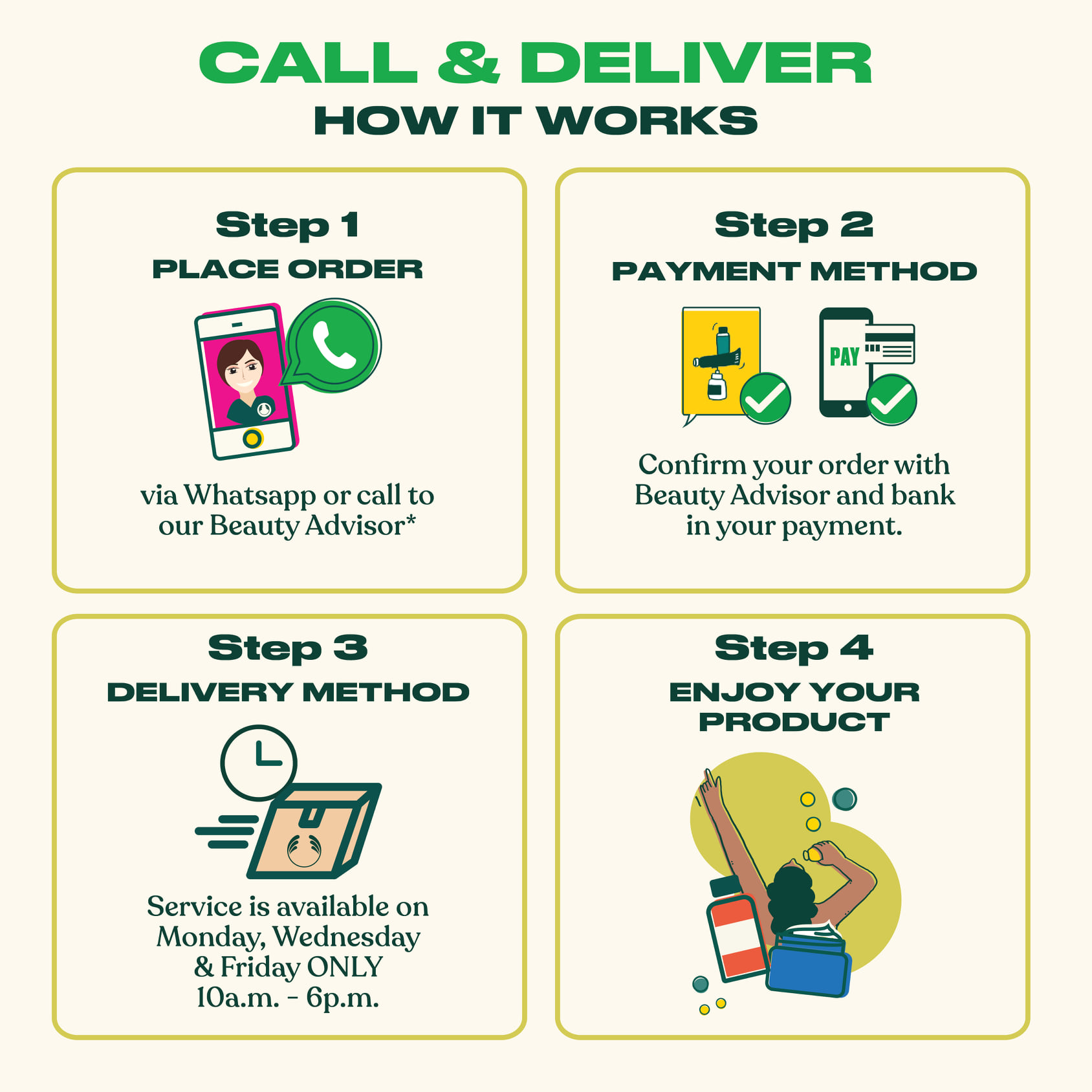 THE BODY SHOP Call & Deliver Main Place Mall
